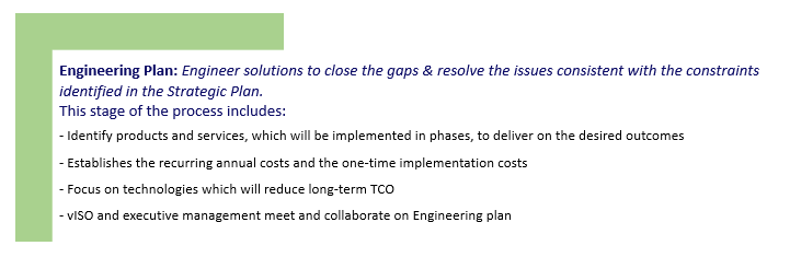 vISO Engineering Plan Step